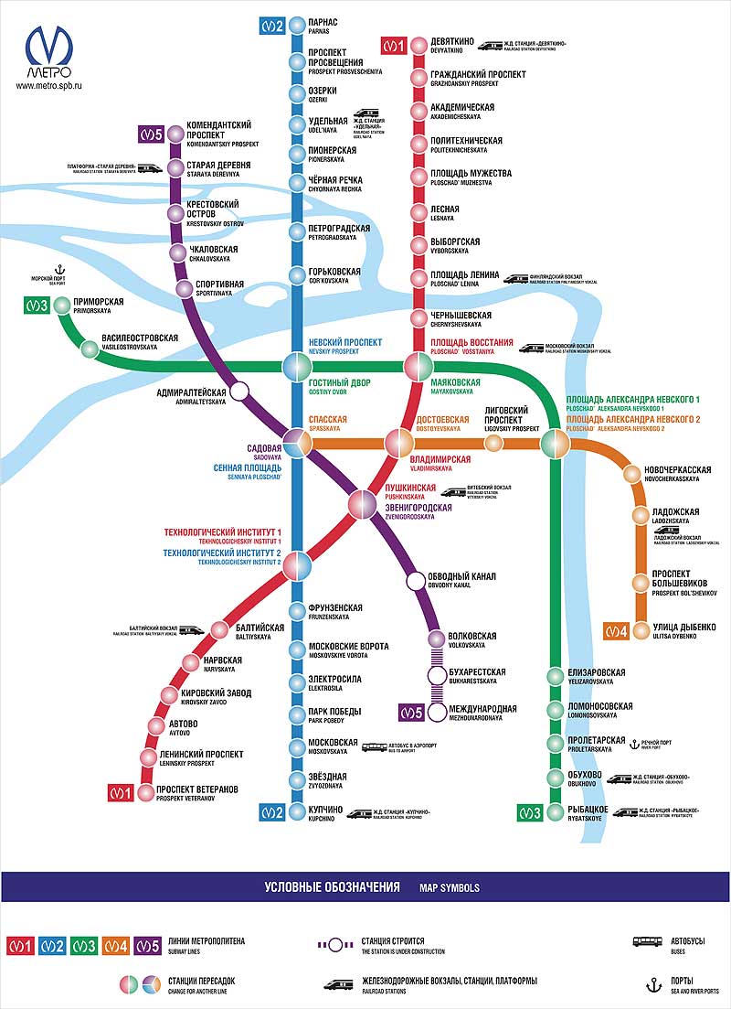 Покупка картриджей в Санкт-Петербурге - Контакты